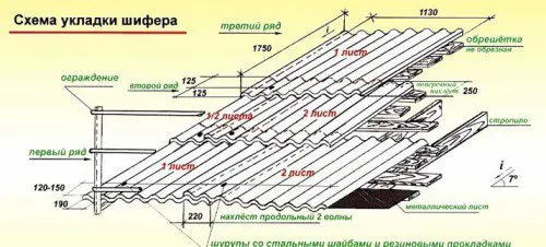 Как утеплить односкатную крышу