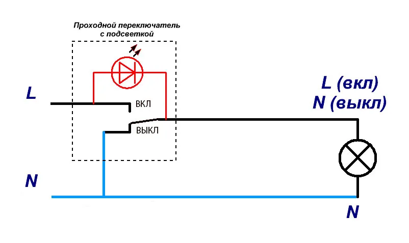 подключение проходного выключателя при моргании светодиодной лампы