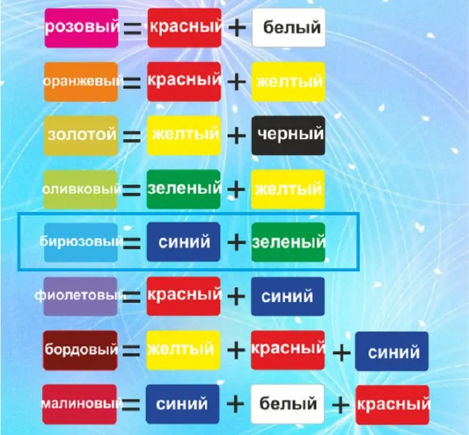 Смешивание цветов