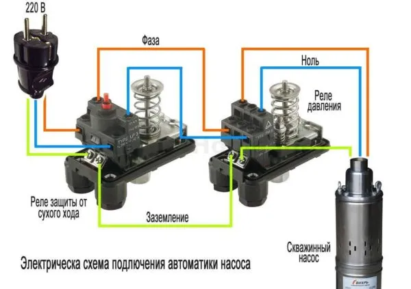 Боле подробная схема подключения реле давления в схеме подачи воды с глубинным насосом