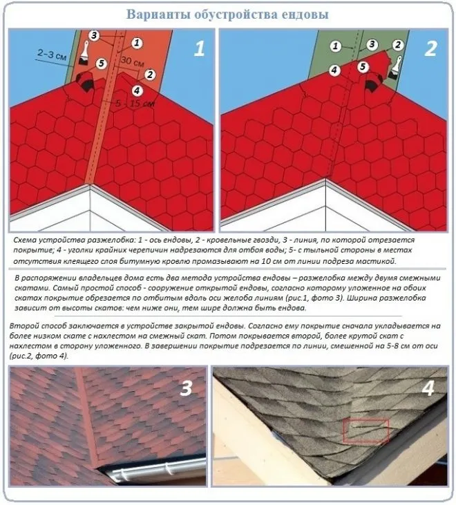 Два варианта устройства ендовы при укладке битумной черепицы