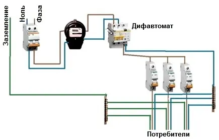 Одноуровневая схема дифавтоматов