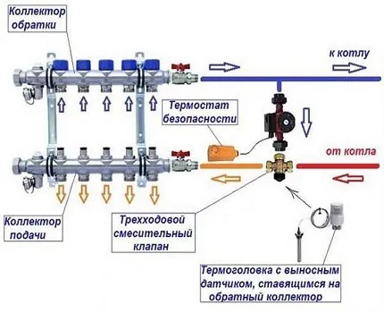 Проблема с подключением проводов к двигателю