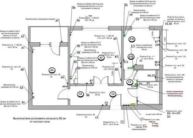 Схема опроводки в квартире панельного ...