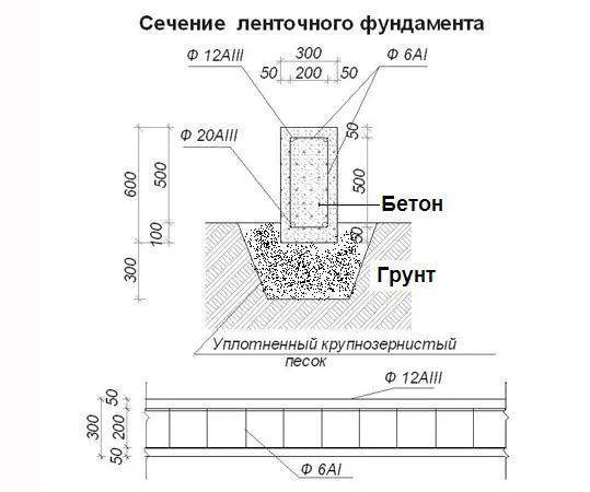 Самостоятельный монтаж
