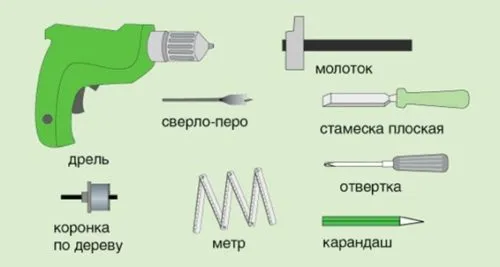 Инструменты, необходимые для монтажа защелки