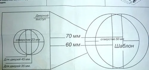 Способ облегчения нанесения разметки на дверь