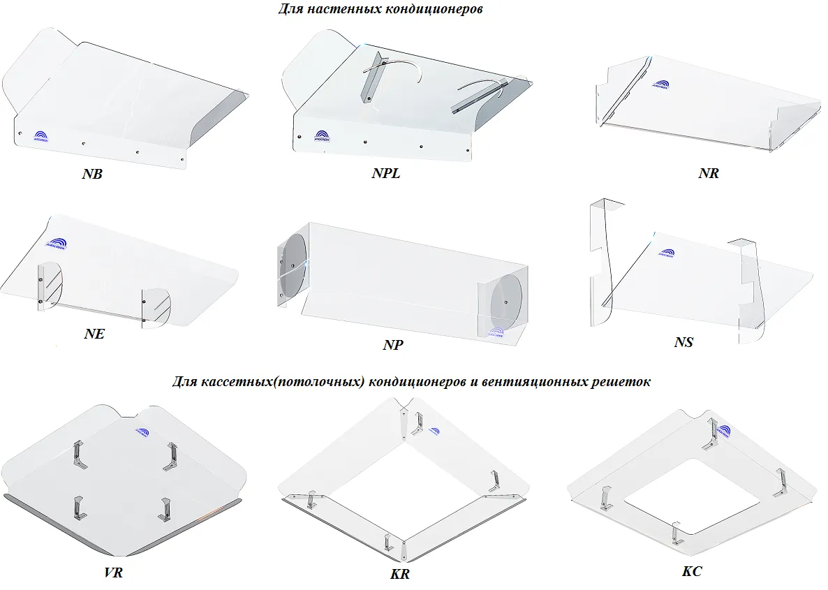 экраны-отражатели для кондиционеров различных типов