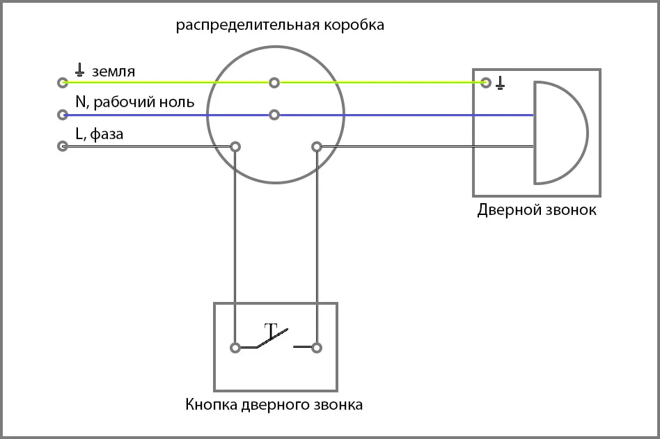 Как подключить дверной звонок