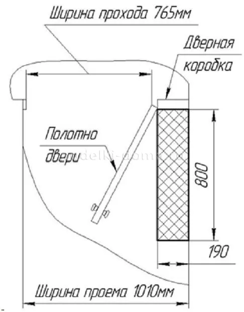 Как сделать шкаф за дверью