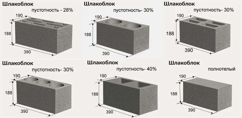 Полно- и пустотелые шлакоблоки