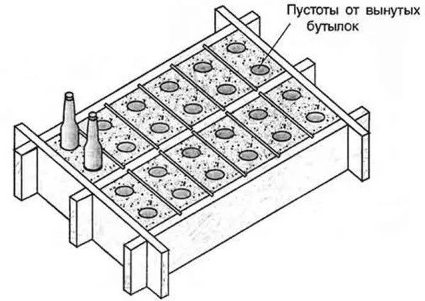 Самодельная форма, изготовленная из досок и стеклянных бутылок