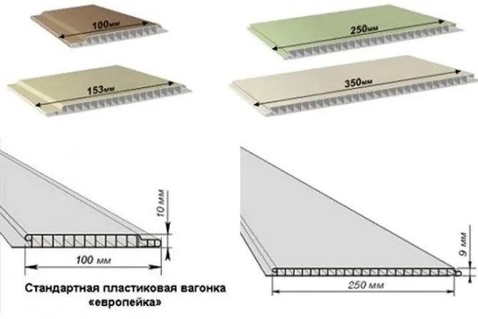 обшить балкон пластиковыми панелями