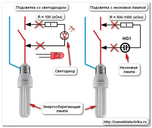 Почему мигает энергосберегающая лампа ...