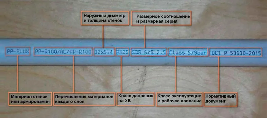 Пример маркировки пластиковых труб