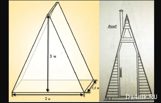 чертеж дачного туалета
