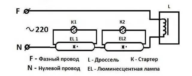 Электрика