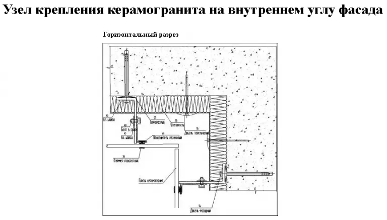 Узел крепления керамогранита на внутреннем углу фасада