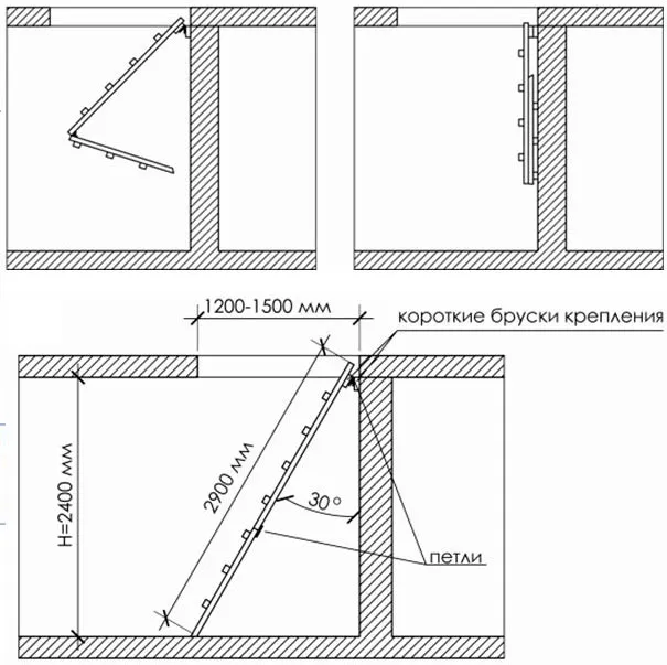 схема монтажа простой складной лестницы для чердака