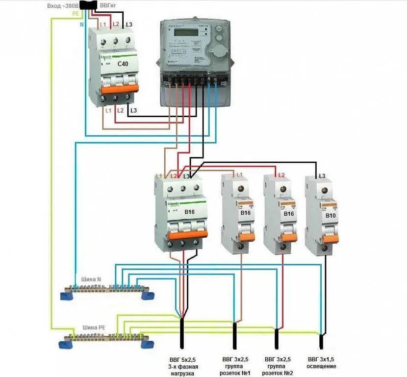 Схема подключения электрощитка