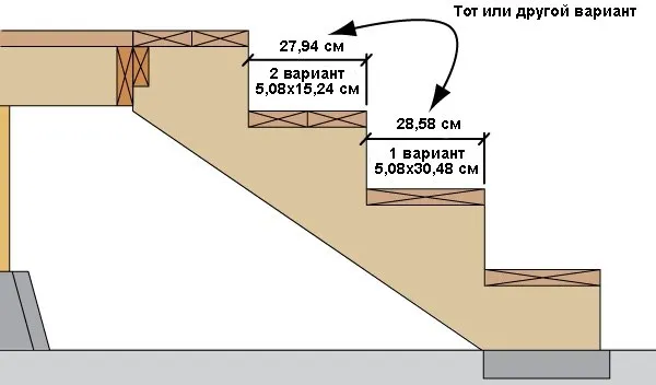 Расчет ступеней лестницы | ВКонтакте