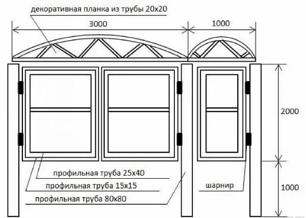 Чертеж и эскиз