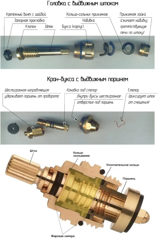  Кран-буксы