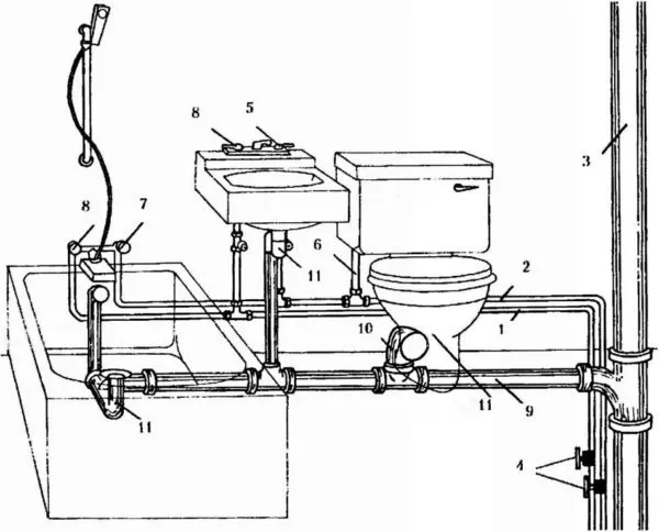 Схема инженерных систем для санузла