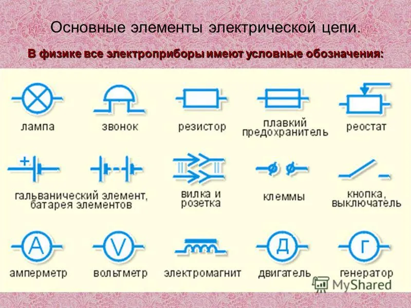 Презентация на тему: 