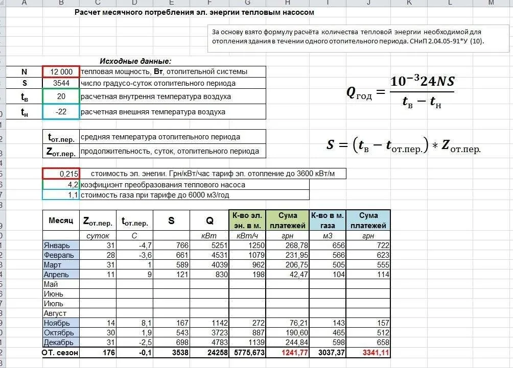 Единицы измерения тепловой энергии ...