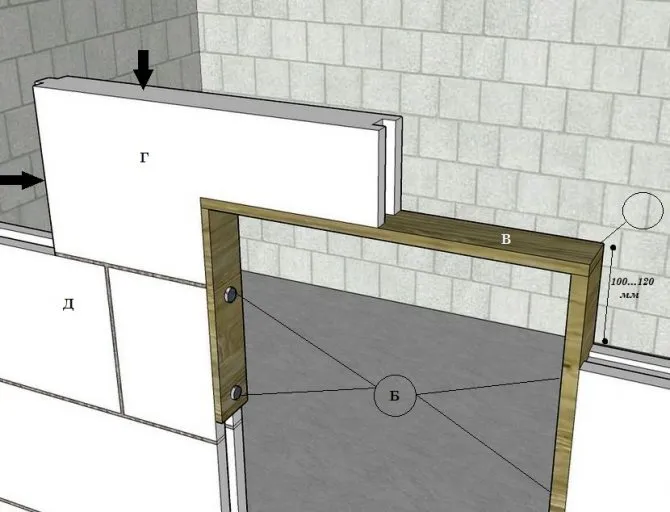 Устройство проема во внутренней стене из газобетона