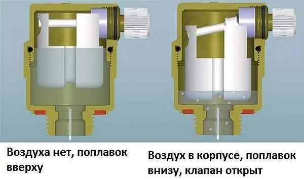 Автоматический клапан спуска воздуха ...