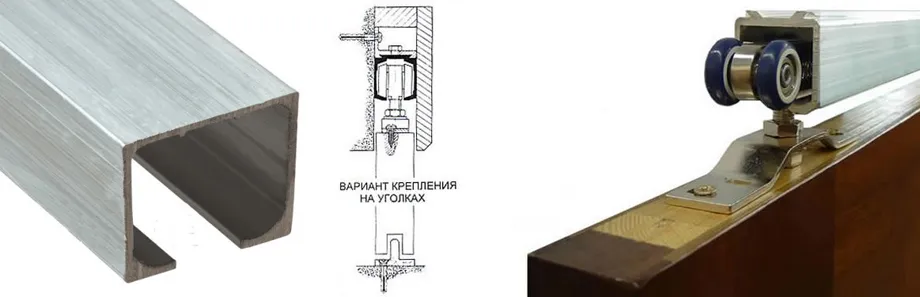 Нижняя и верхняя направляющая шкафа-купе: как выбрать и установить рельсы