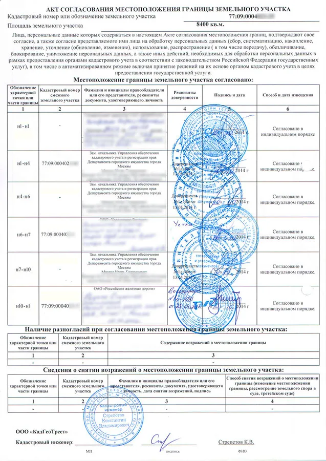 Приватизация участка 2023: закон ...