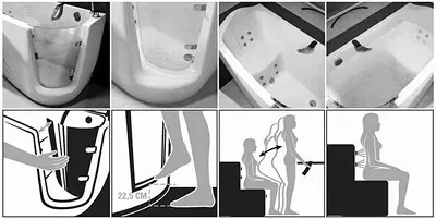 Правила пользования сидячей ванной