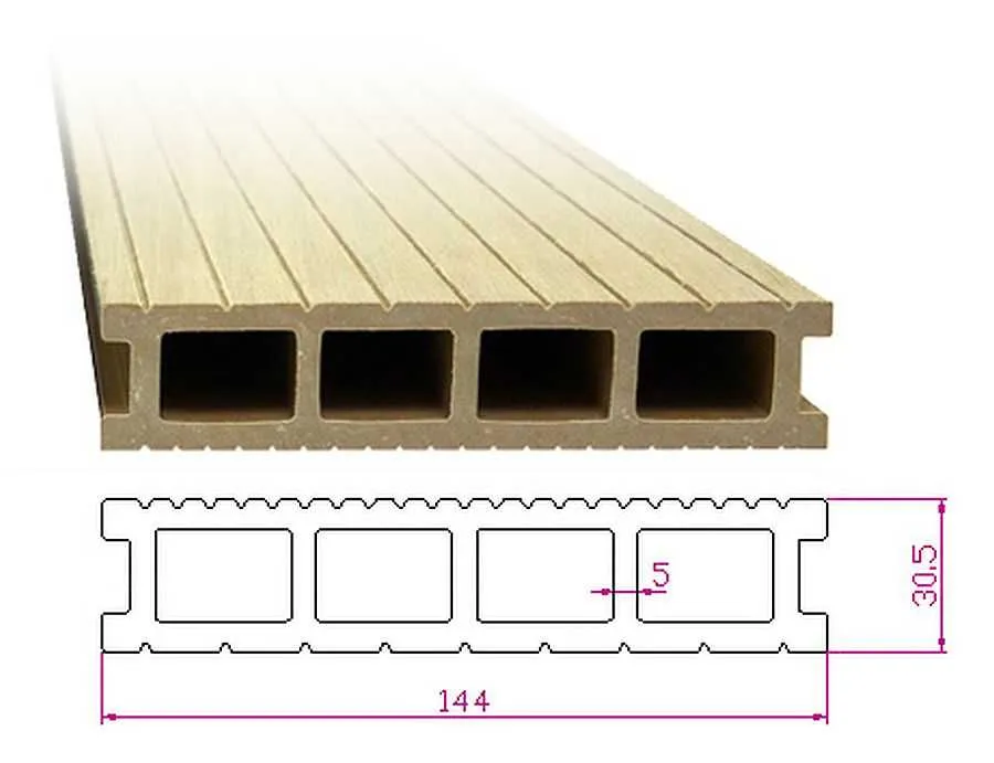 Размеры террасной доски - Москва Deckson