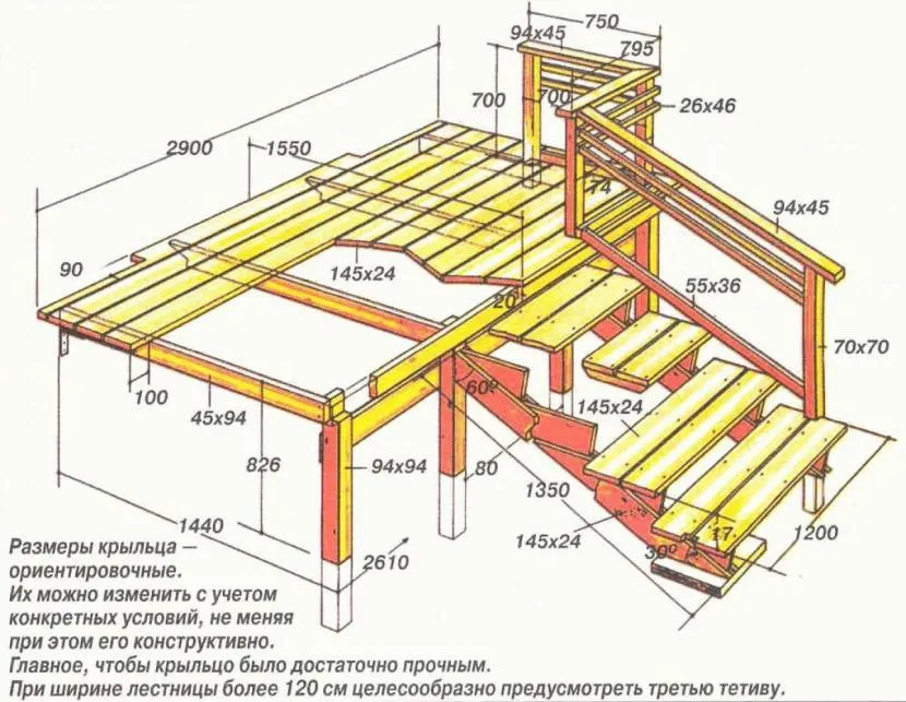 Пример индивидуального эскиза простого деревянного крыльца