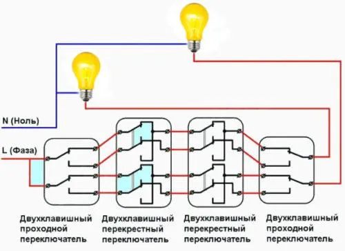 Схема подключения четырех двухклавишных проходных выключателей