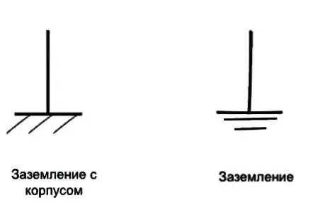 Обозначение заземления