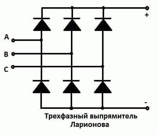 Схема Ларионова