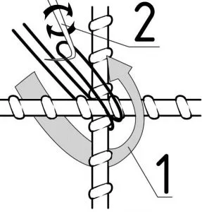 Порядок действий при вязке арматуры крючком