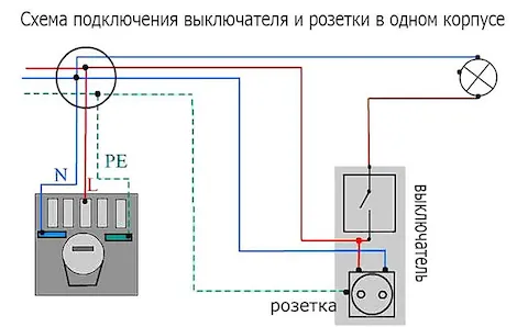 Как подключить выключатель от розетки