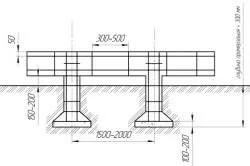 Чертеж столбчатого фундамента