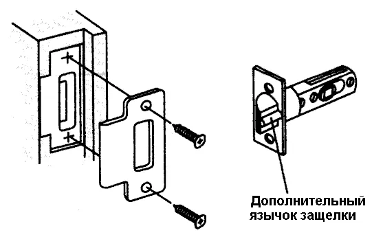 Установка замка в дверь