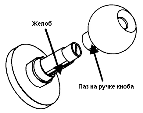 Установка замка в дверь