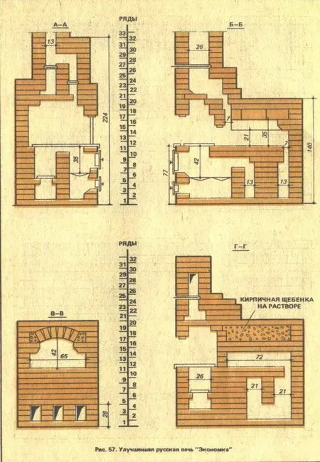 Печь «Экономка» из кирпича ...
