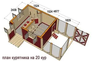 Как построить курятник своим руками