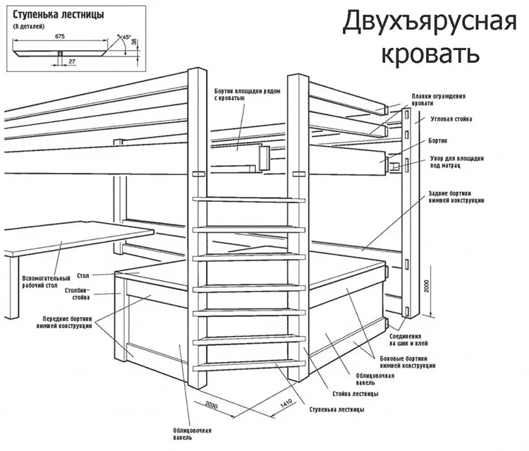 Эскиз двухъярусной кровати из дерева своими рукамиФОТО: kakpravilnosdelat.ru