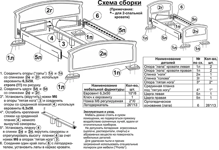 ФОТО: vsedelkin.ru