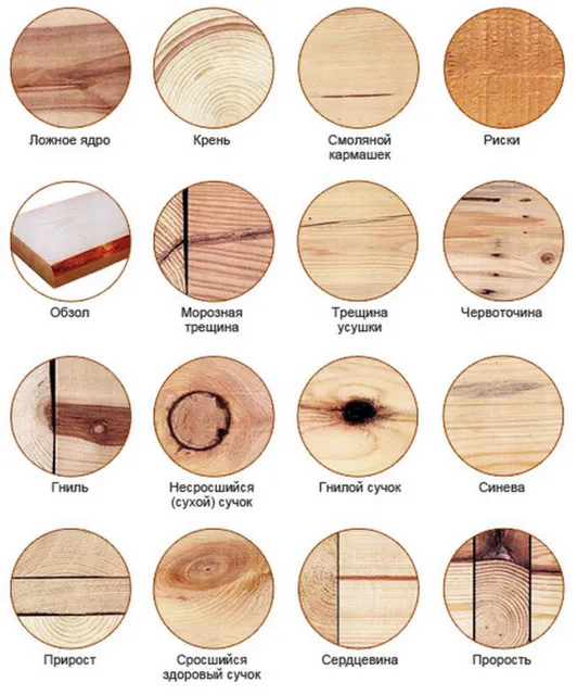 Качество пиломатериалов